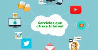 Servicios-de-Internet