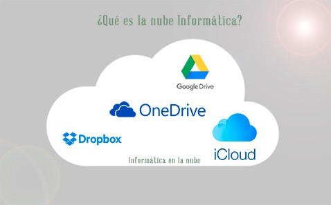 nube informatica