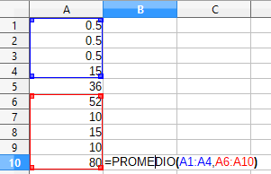 Como calcular promedio en exel sin un numero